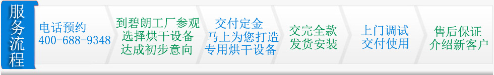 热泵烘干机